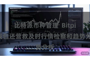 比特派币种管理 Bitpie钱包还营救及时行情检察和趋势分析