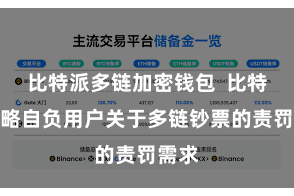 比特派多链加密钱包  比特派大略自负用户关于多链钞票的责罚需求